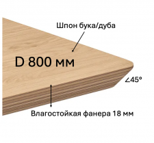 Столешница для кафе и ресторанов из влагостойкой фанеры со скошенной на 45 грудусов кромкой и покрытием шпона дуба или бука